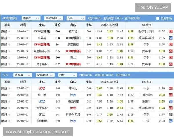 拜仁两周后对阵切尔西 雅克松加盟后首战或即面对老东家 拜仁两周后对阵切尔西 雅克松加盟后首战或即面对老东家
